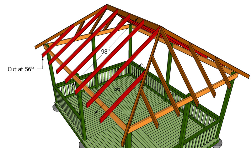 Montage von Seitensparren
