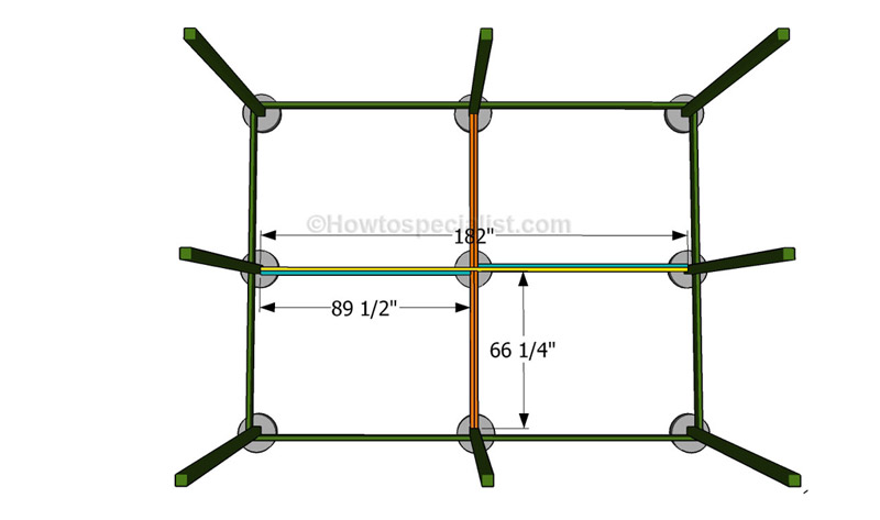 Zwischenverzögerungen