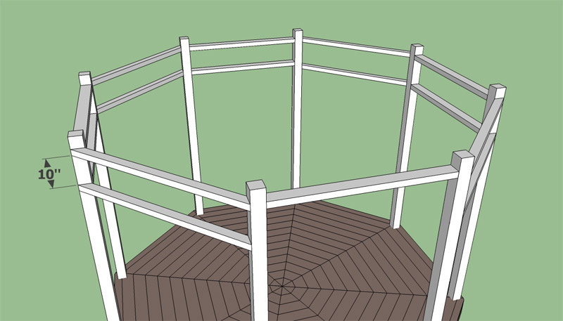 Maak een fries prieel