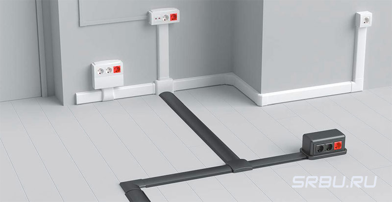 قنوات الكابلات الأرضية المركبة