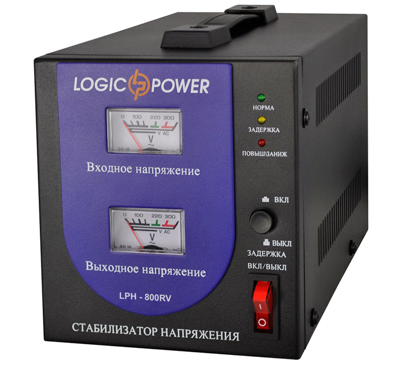 Stabilisatoren mit analogen Voltmetern