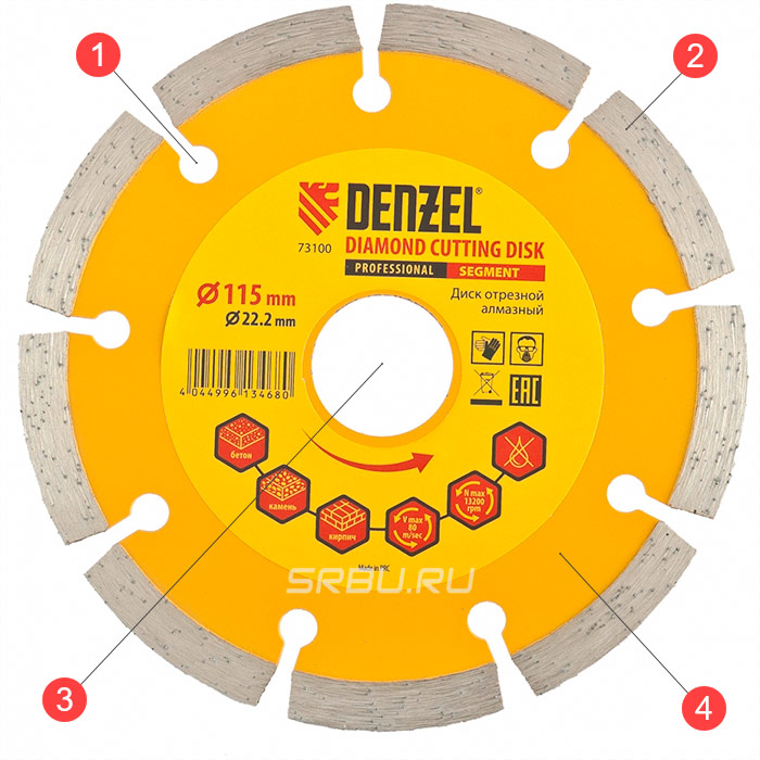 Устройство за диамантени остриета