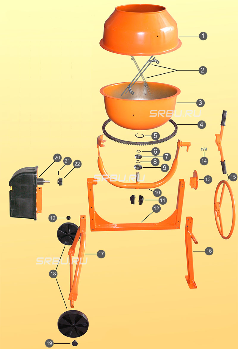 Concrete mixer device