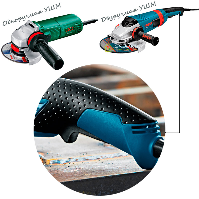 Ъглошлайфи с една ръка и с две ръце