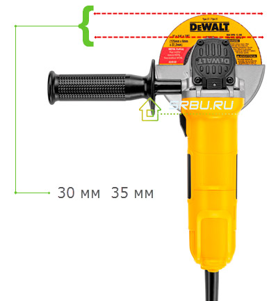 Дълбочина на рязане