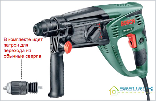 Martelos rotativos Bosch