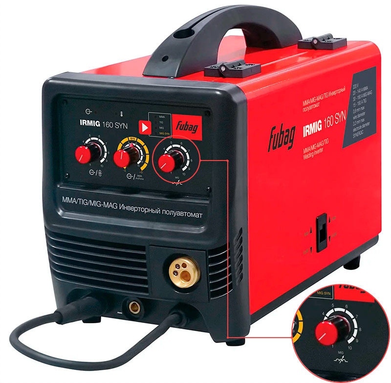 Корекция на индуктивността