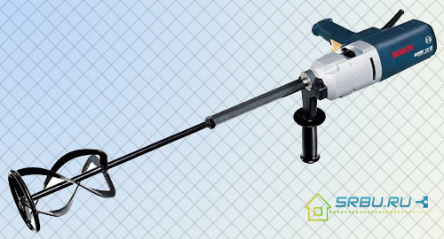 Пробийте смесител за дюзи