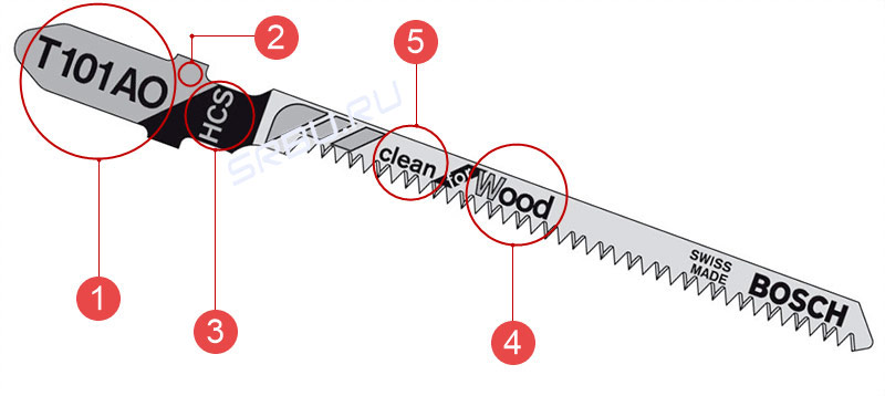 Marcando arquivos para um quebra-cabeça elétrico