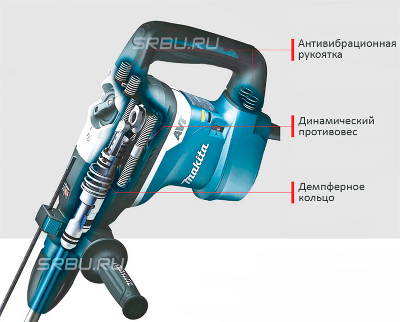 ระบบป้องกันการสั่นสะเทือนของ Punch