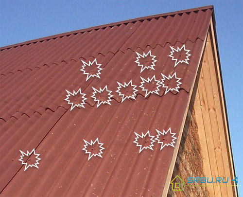 انتهاك لتركيب تكنولوجيا ondulin