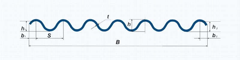 Algemene kenmerken van leisteen