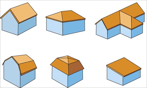 Types of roofs of private houses, their forms and options