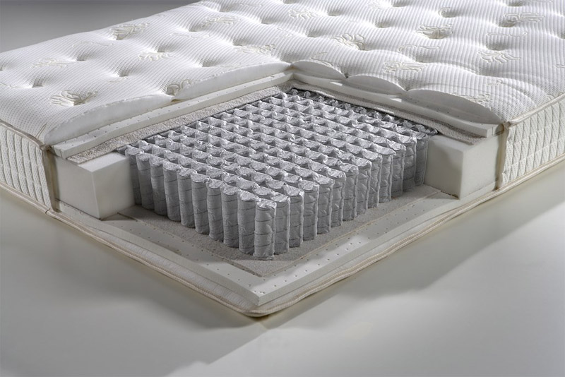 Mattress with independent spring unit