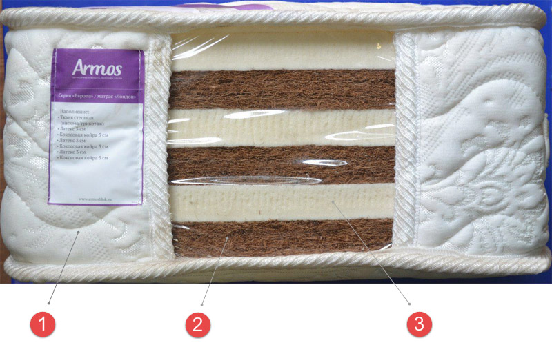 Безпружинно устройство