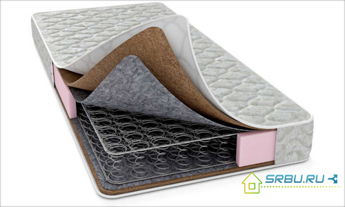 Στρώμα ελατηρίου Bonnel