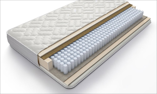 Независима пружинна единица Независима пружинна единица