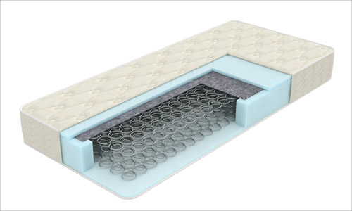 Зависима пружинна единица Зависима пружинна единица