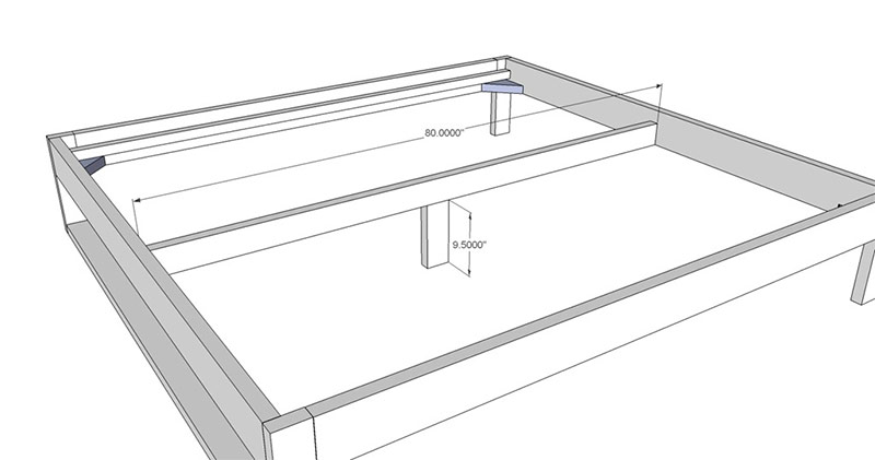 Montare pe picior de mijloc