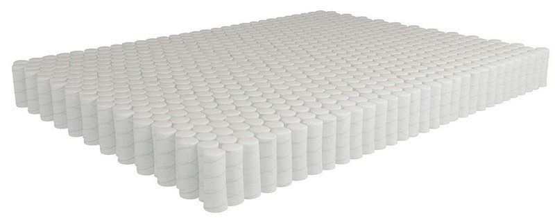 Unabhängige Federeinheit