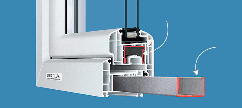 การเสริมแรงโลหะของโปรไฟล์หน้าต่าง