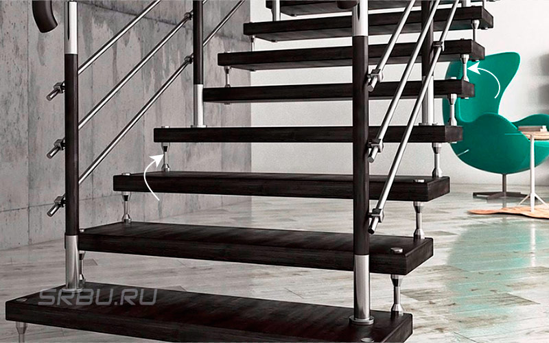 Стълбите за Bolza