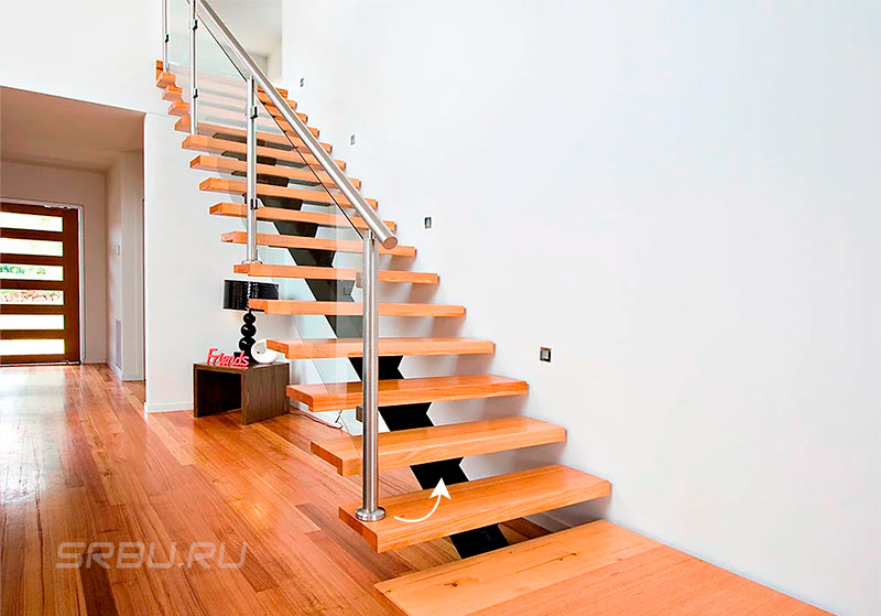 Стълбище на централната Косура