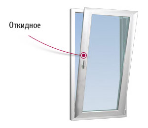 Fereastra cu balamale