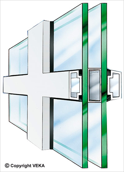 Căptușeala tăiată