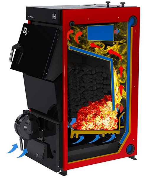 غلاية الوقود الصلب الاحتراق الطبيعي