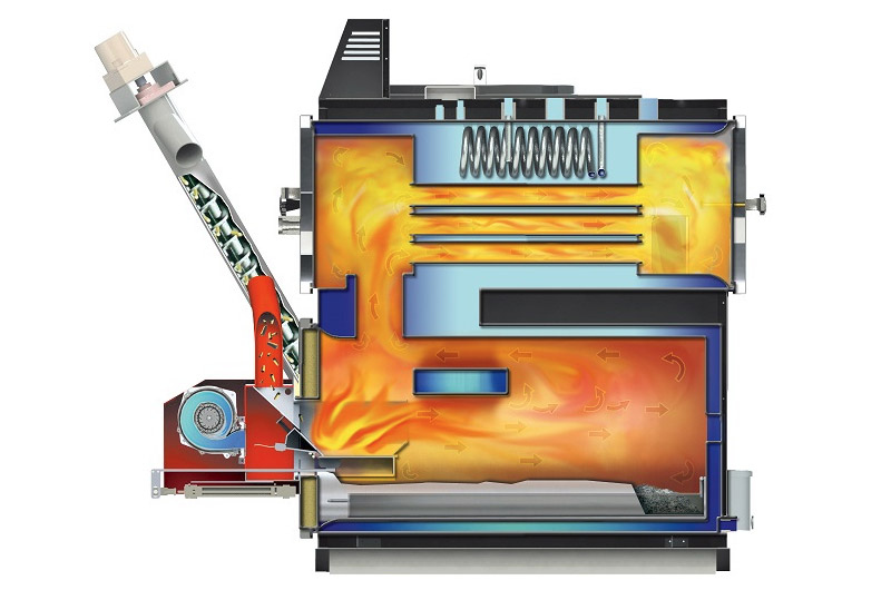 หลักการทำงานของหม้ออัดเม็ด