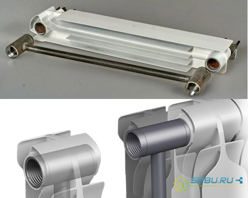 Structura radiatoarelor de încălzire bimetalice