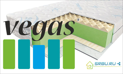 Reviews and opinions on the use of orthopedic mattresses Vegas
