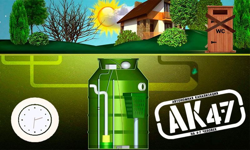 Septic AK 47 - user reviews and recommendations