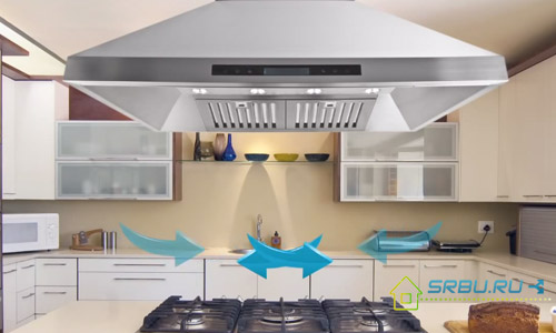 Cooker hood reviews