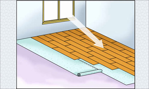 Direção da luz Direção da luz