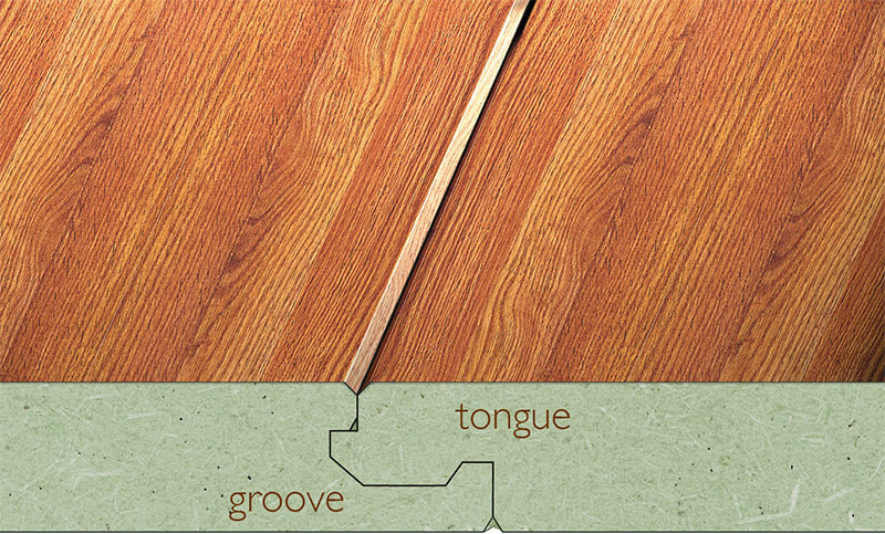 Skosenie laminátu v tvare písmena V