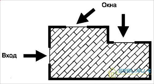 Диоганален стайлинг