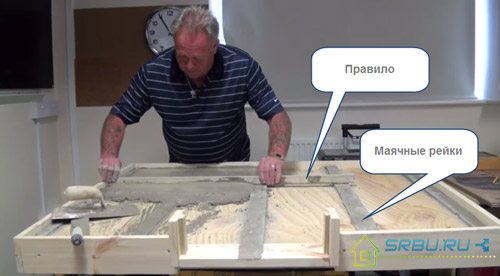 Screed on the layout