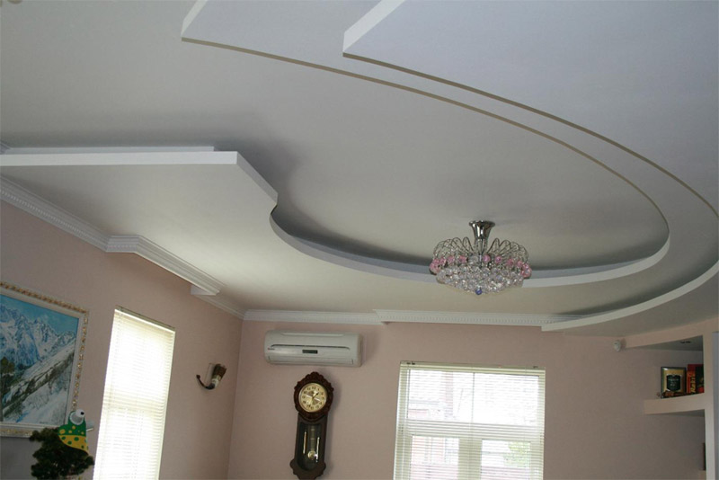 Οροφή γυψοσανίδας