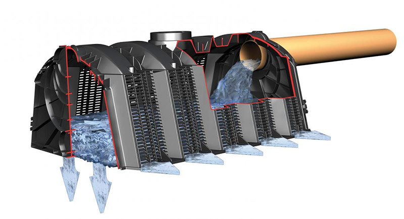 Infiltrador secional