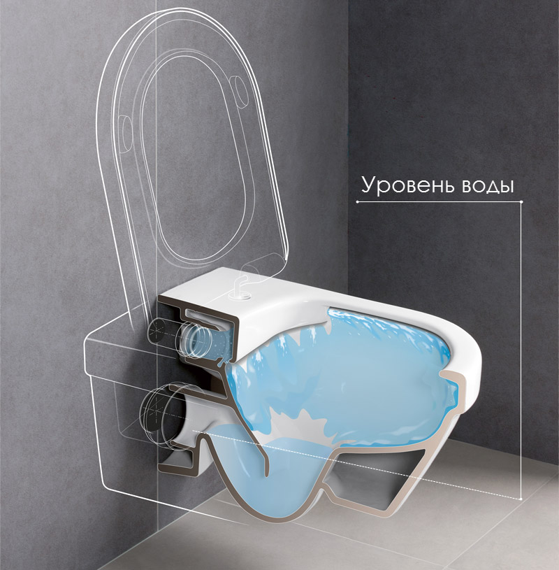 Nivel de agua del inodoro