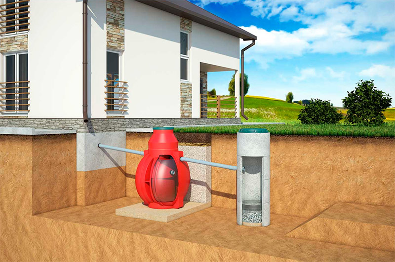 Klärgrube mit Filterbrunnen