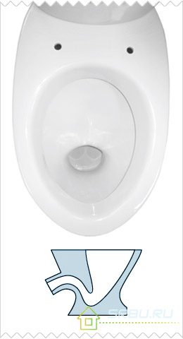 Szczytowy kształt misy