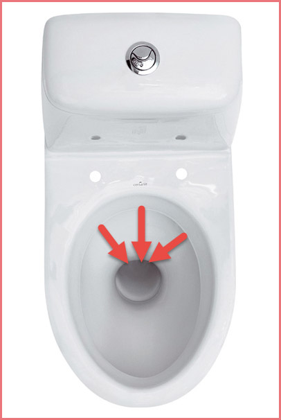 Bezpośrednie spłukiwanie