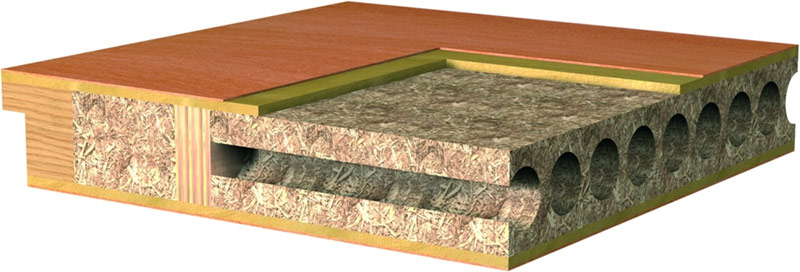 Portas de aglomerado tubular