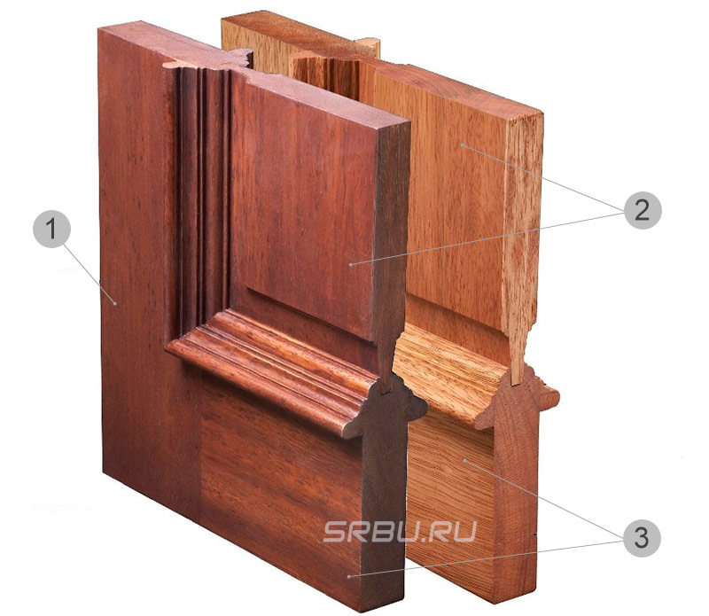 Dispositivo para porta de painel