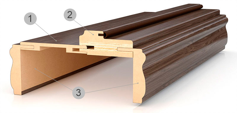 Montagem de caixa telescópica