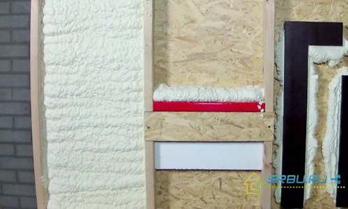 Characteristics and properties of polyurethane foam