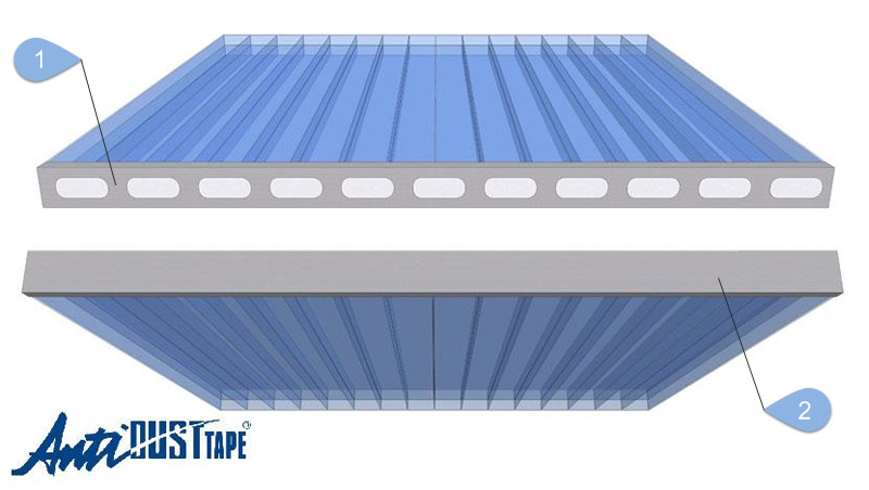 Protección de bordes contra la humedad.